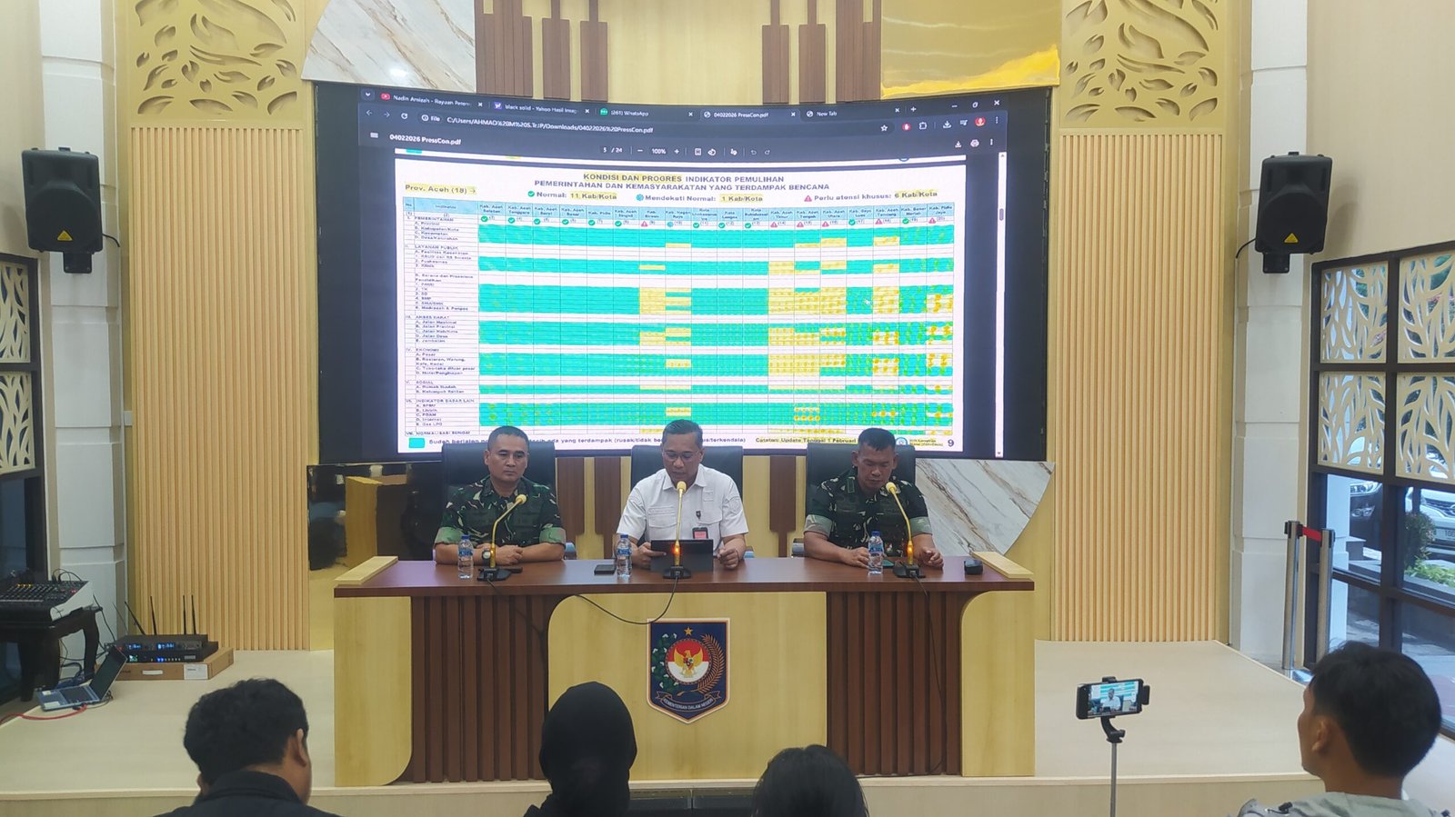 Satgas Ungkap Perkembangan Rehabilitasi Pascabencana Sumatera, 27 Daerah Sudah Normal