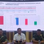 Rehabilitasi Pascabencana Sumatera: Ribuan Hunian Sudah Terbangun